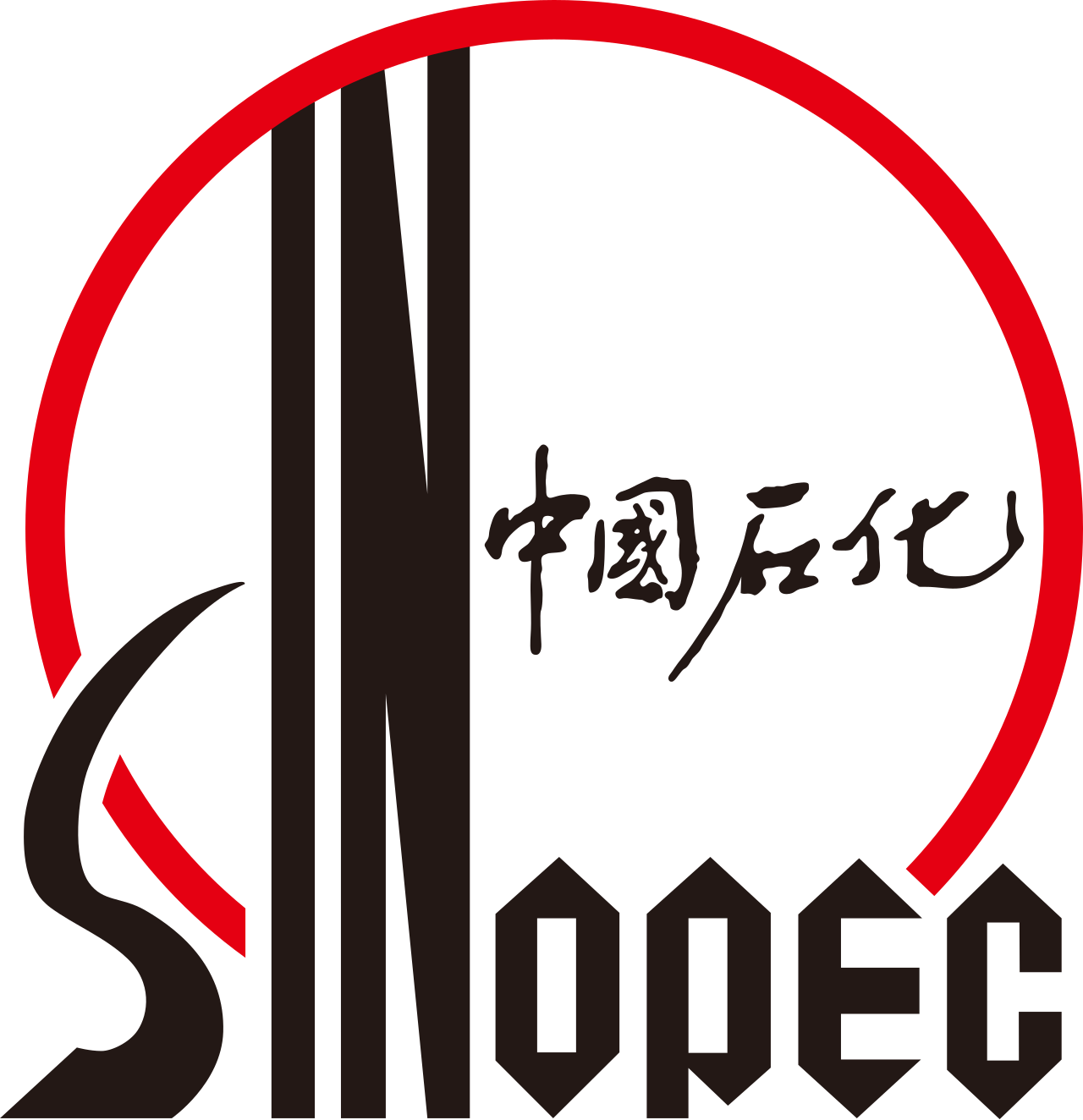 SINOPEC